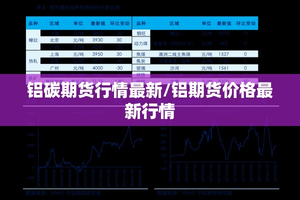 铝碳期货行情最新/铝期货价格最新行情 铝碳期货行情最新/铝期货价格最新行情