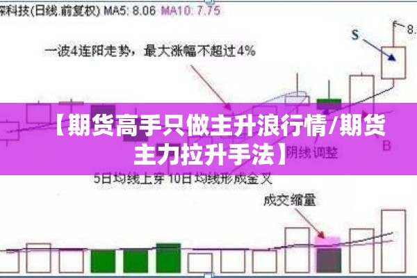 【期货高手只做主升浪行情/期货主力拉升手法】