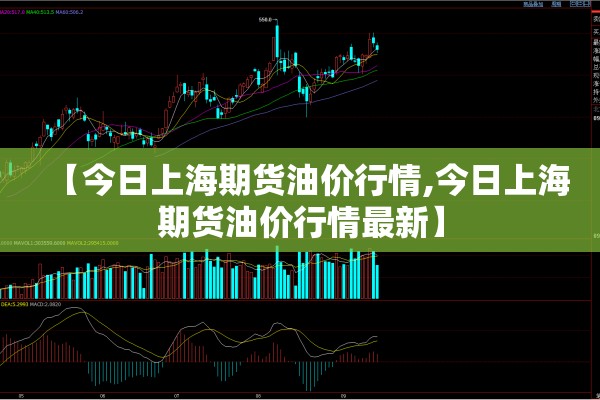 【今日上海期货油价行情,今日上海期货油价行情最新】