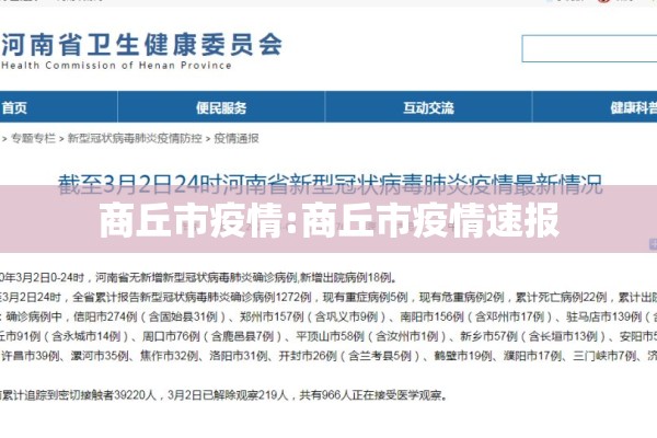 商丘市疫情:商丘市疫情速报