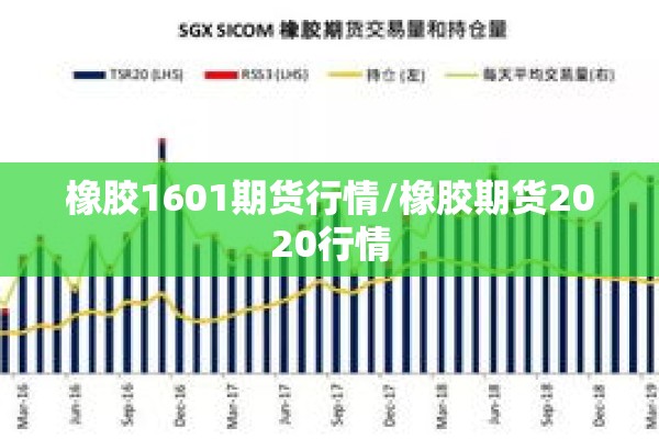 橡胶1601期货行情/橡胶期货2020行情