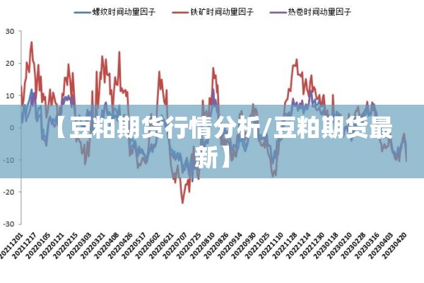 【豆粕期货行情分析/豆粕期货最新】