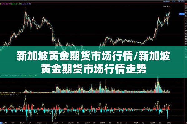 新加坡黄金期货市场行情/新加坡黄金期货市场行情走势