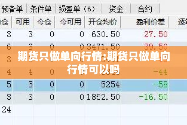 期货只做单向行情:期货只做单向行情可以吗 期货只做单向行情:期货只做单向行情可以吗