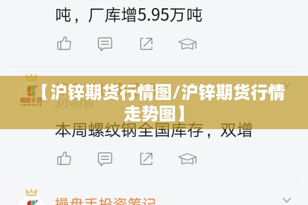 【沪锌期货行情图/沪锌期货行情走势图】 【沪锌期货行情图/沪锌期货行情走势图】