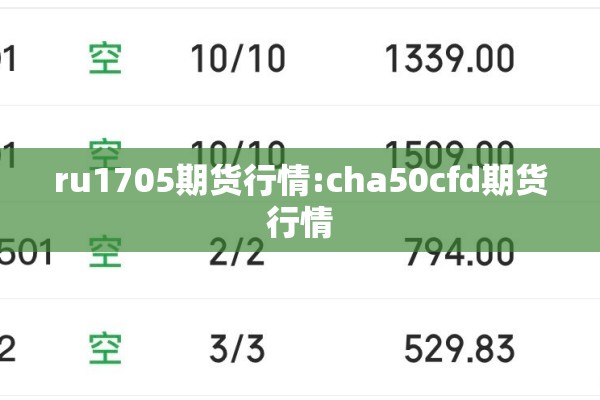 ru1705期货行情:cha50cfd期货行情 ru1705期货行情:cha50cfd期货行情