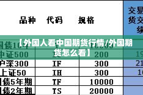【外国人看中国期货行情/外国期货怎么看】 【外国人看中国期货行情/外国期货怎么看】