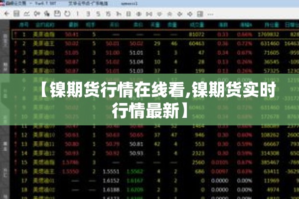 【镍期货行情在线看,镍期货实时行情最新】 【镍期货行情在线看,镍期货实时行情最新】