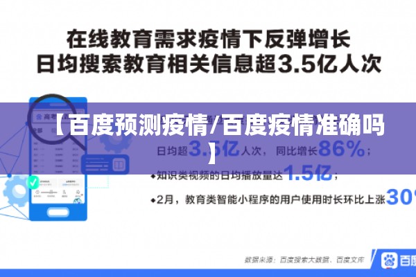 【百度预测疫情/百度疫情准确吗】