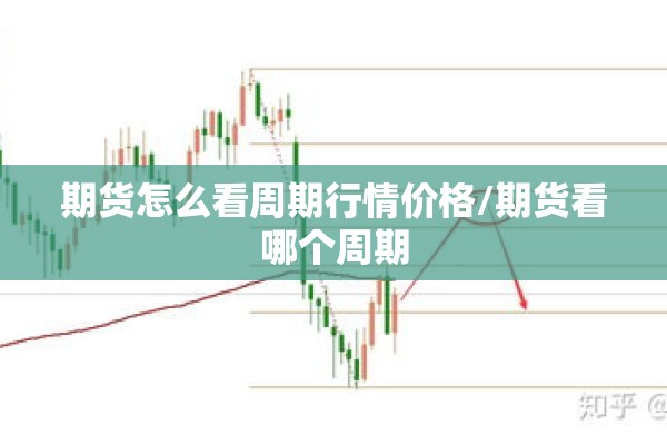 期货怎么看周期行情价格/期货看哪个周期