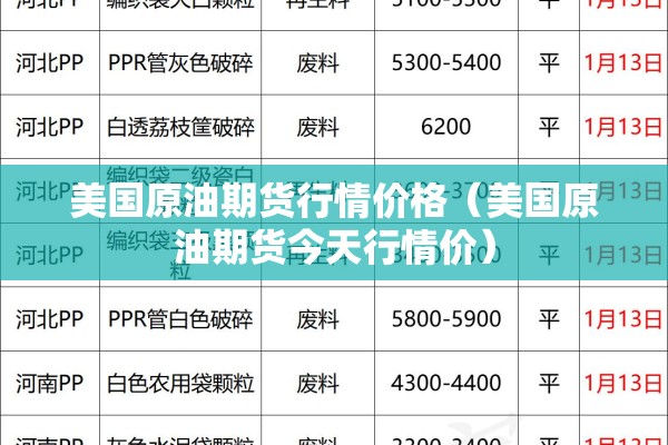 美国原油期货行情价格（美国原油期货今天行情价）