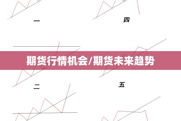 期货行情机会/期货未来趋势 期货行情机会/期货未来趋势