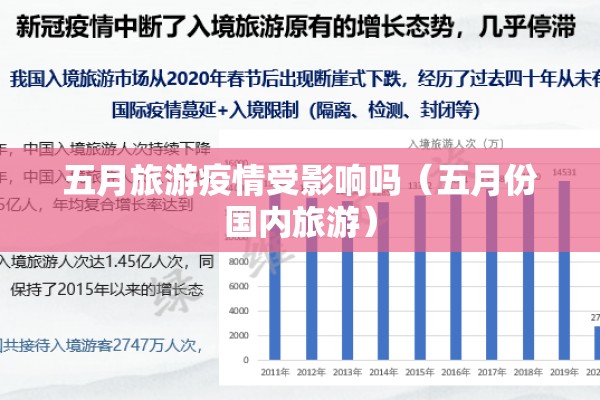 五月旅游疫情受影响吗（五月份国内旅游）