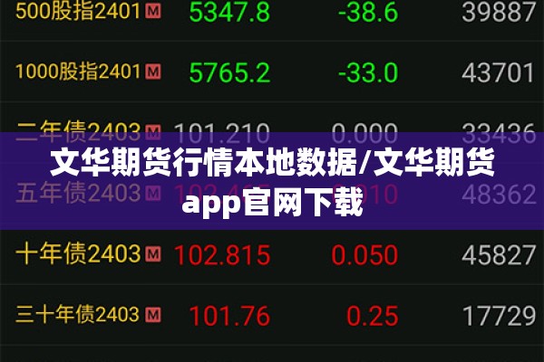 文华期货行情本地数据/文华期货app官网下载