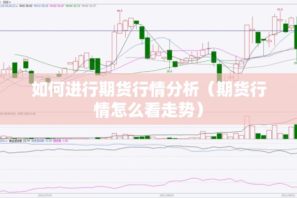如何进行期货行情分析（期货行情怎么看走势）