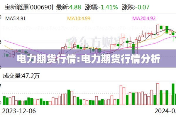 电力期货行情:电力期货行情分析 电力期货行情:电力期货行情分析