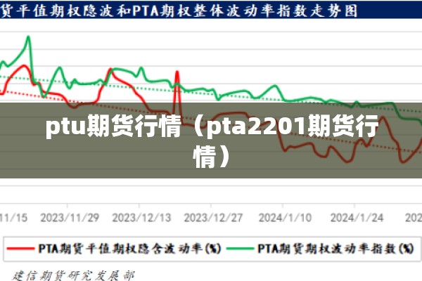 ptu期货行情（pta2201期货行情）