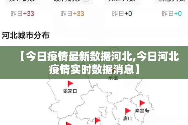 【今日疫情最新数据河北,今日河北疫情实时数据消息】