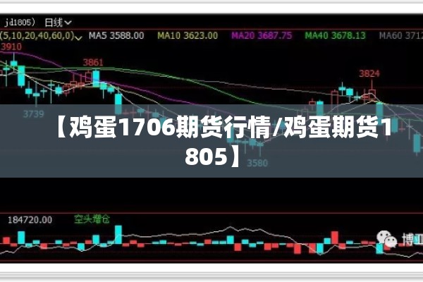 【鸡蛋1706期货行情/鸡蛋期货1805】 【鸡蛋1706期货行情/鸡蛋期货1805】