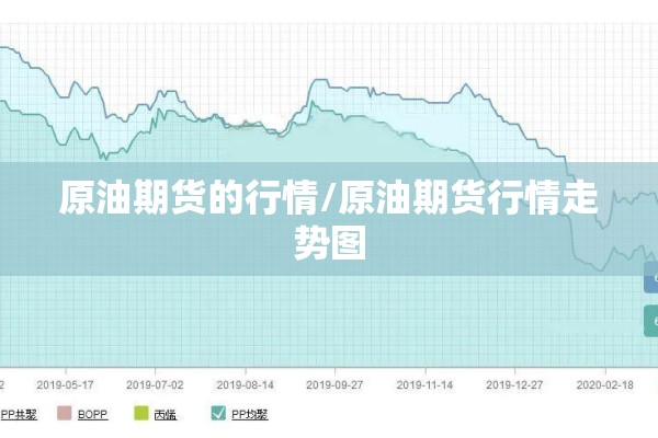 原油期货的行情/原油期货行情走势图