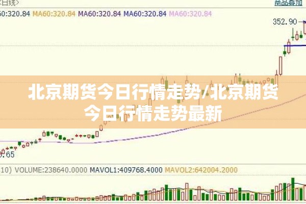 北京期货今日行情走势/北京期货今日行情走势最新