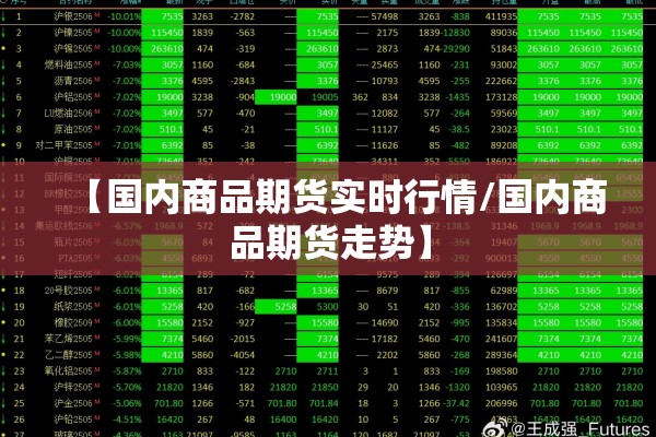 【国内商品期货实时行情/国内商品期货走势】