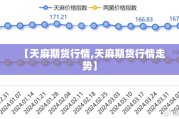 【天麻期货行情,天麻期货行情走势】