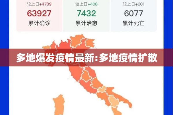 多地爆发疫情最新:多地疫情扩散