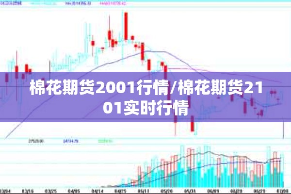 棉花期货2001行情/棉花期货2101实时行情 棉花期货2001行情/棉花期货2101实时行情