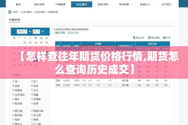 【怎样查往年期货价格行情,期货怎么查询历史成交】