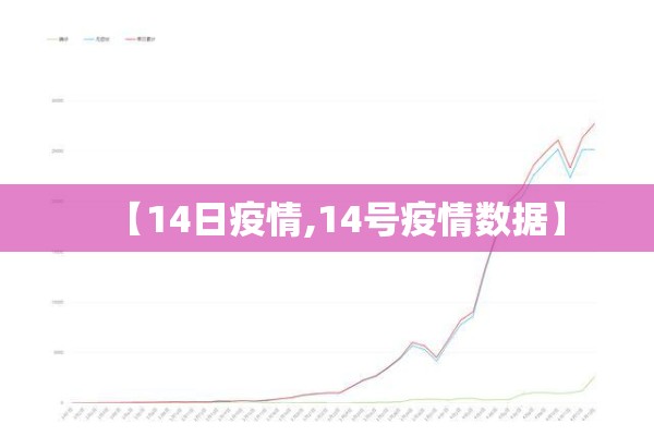 【14日疫情,14号疫情数据】