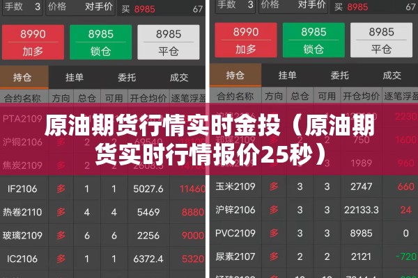 原油期货行情实时金投（原油期货实时行情报价25秒）