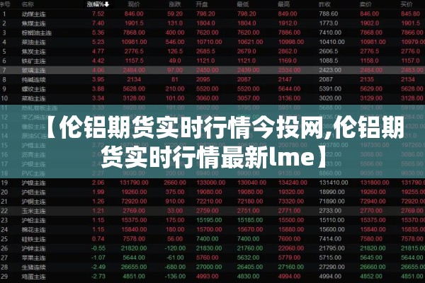 【伦铝期货实时行情今投网,伦铝期货实时行情最新lme】