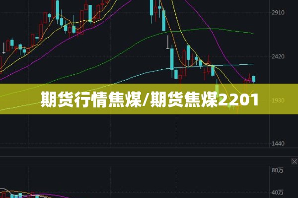期货行情焦煤/期货焦煤2201