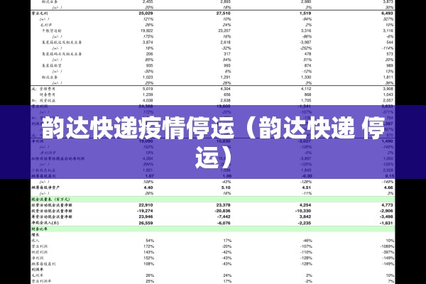 韵达快递疫情停运(韵达快递 停运) 韵达快递疫情停运(韵达快递 停运)