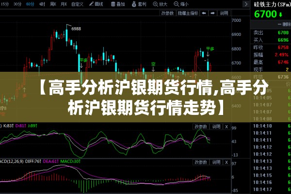 【高手分析沪银期货行情,高手分析沪银期货行情走势】 【高手分析沪银期货行情,高手分析沪银期货行情走势】