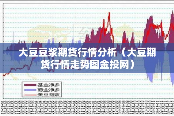 大豆豆浆期货行情分析(大豆期货行情走势图金投网) 大豆豆浆期货行情分析(大豆期货行情走势图金投网)