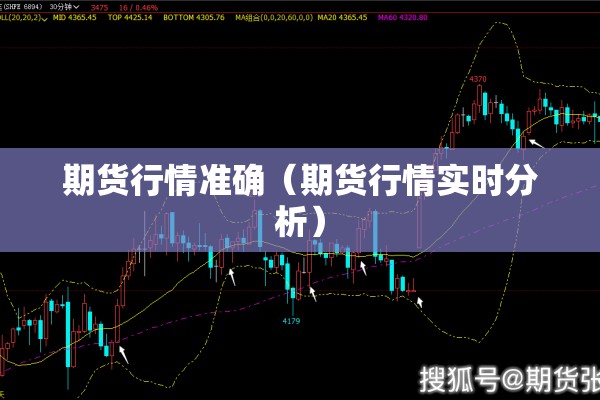 期货行情准确（期货行情实时分析）