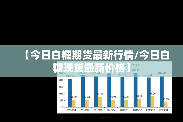 【今日白糖期货最新行情/今日白糖现货最新价格】