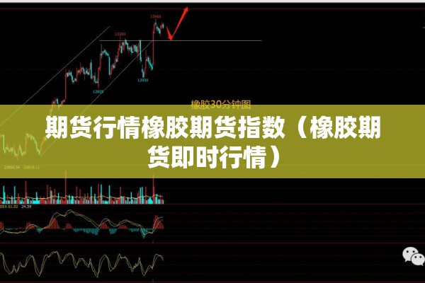 期货行情橡胶期货指数(橡胶期货即时行情) 期货行情橡胶期货指数(橡胶期货即时行情)