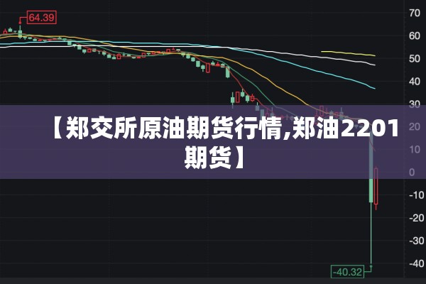 【郑交所原油期货行情,郑油2201期货】 【郑交所原油期货行情,郑油2201期货】