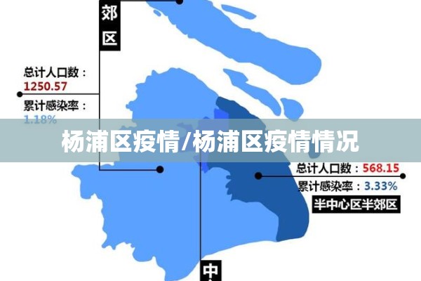 杨浦区疫情/杨浦区疫情情况 杨浦区疫情/杨浦区疫情情况