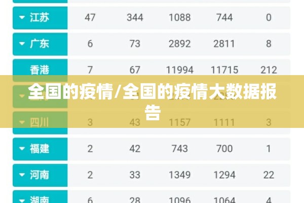 全国的疫情/全国的疫情大数据报告