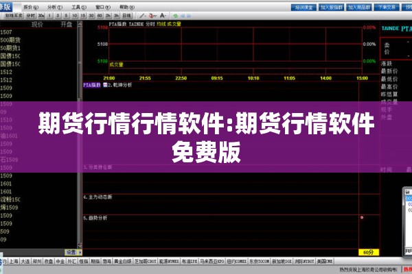 期货行情行情软件:期货行情软件免费版