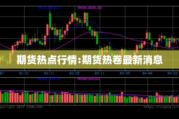 期货热点行情:期货热卷最新消息 期货热点行情:期货热卷最新消息
