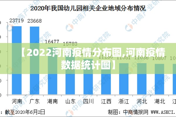 【2022河南疫情分布图,河南疫情数据统计图】 【2022河南疫情分布图,河南疫情数据统计图】