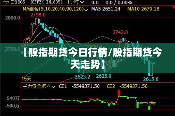 【股指期货今日行情/股指期货今天走势】 【股指期货今日行情/股指期货今天走势】