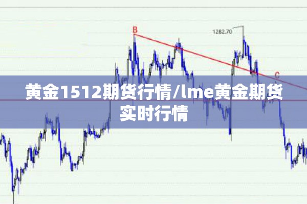 黄金1512期货行情/lme黄金期货实时行情