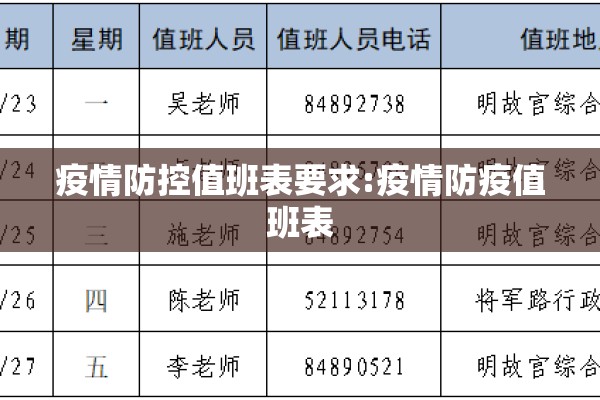 疫情防控值班表要求:疫情防疫值班表