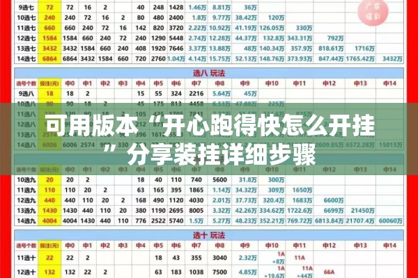 可用版本“开心跑得快怎么开挂	”分享装挂详细步骤
